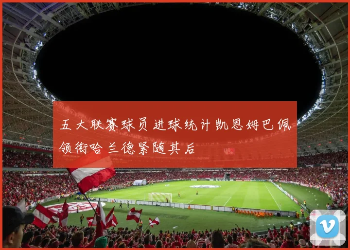 五大联赛球员进球统计凯恩姆巴佩领衔哈兰德紧随其后